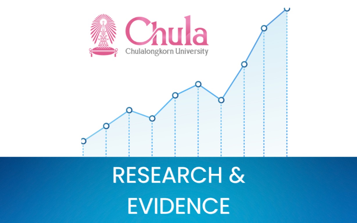งานวิจัย & หลักฐานเชิงวิทยาศาสตร์